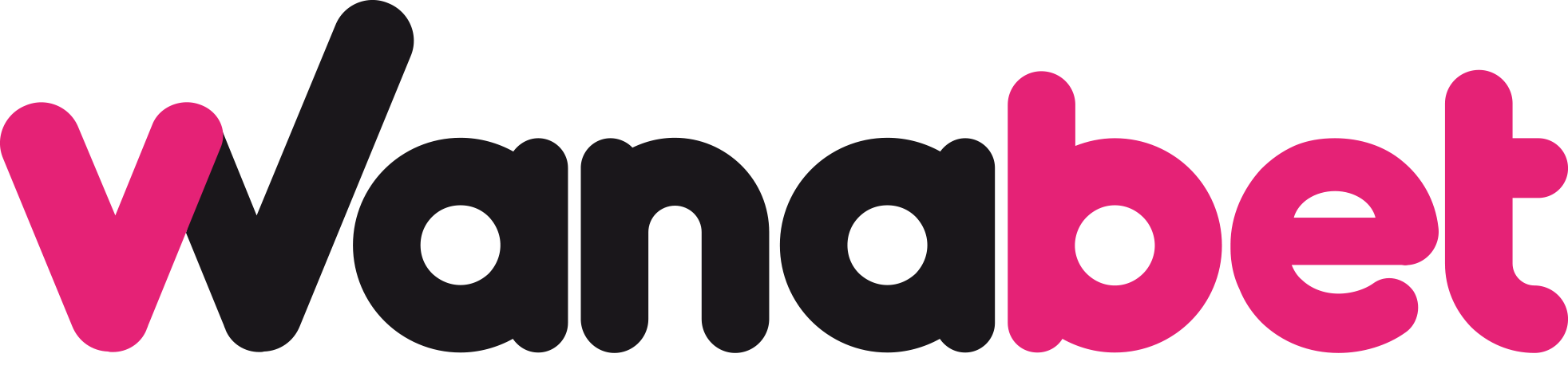 Wanabet